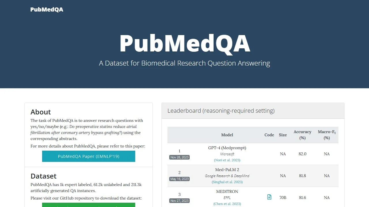 PubMedQA