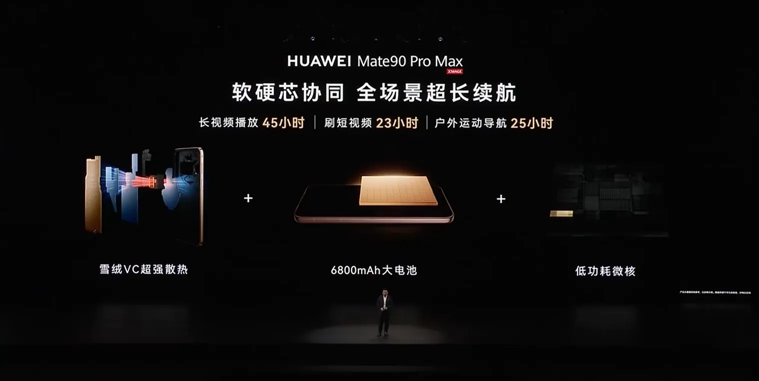 顶配18999元！华为新旗舰外挂巨炮相机，余承东解读逻辑折叠韬芯片