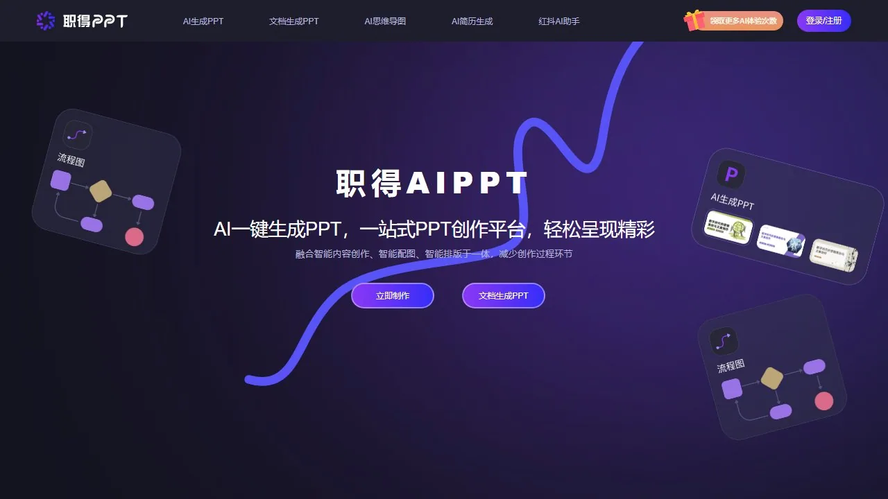 AI灵感PPT
