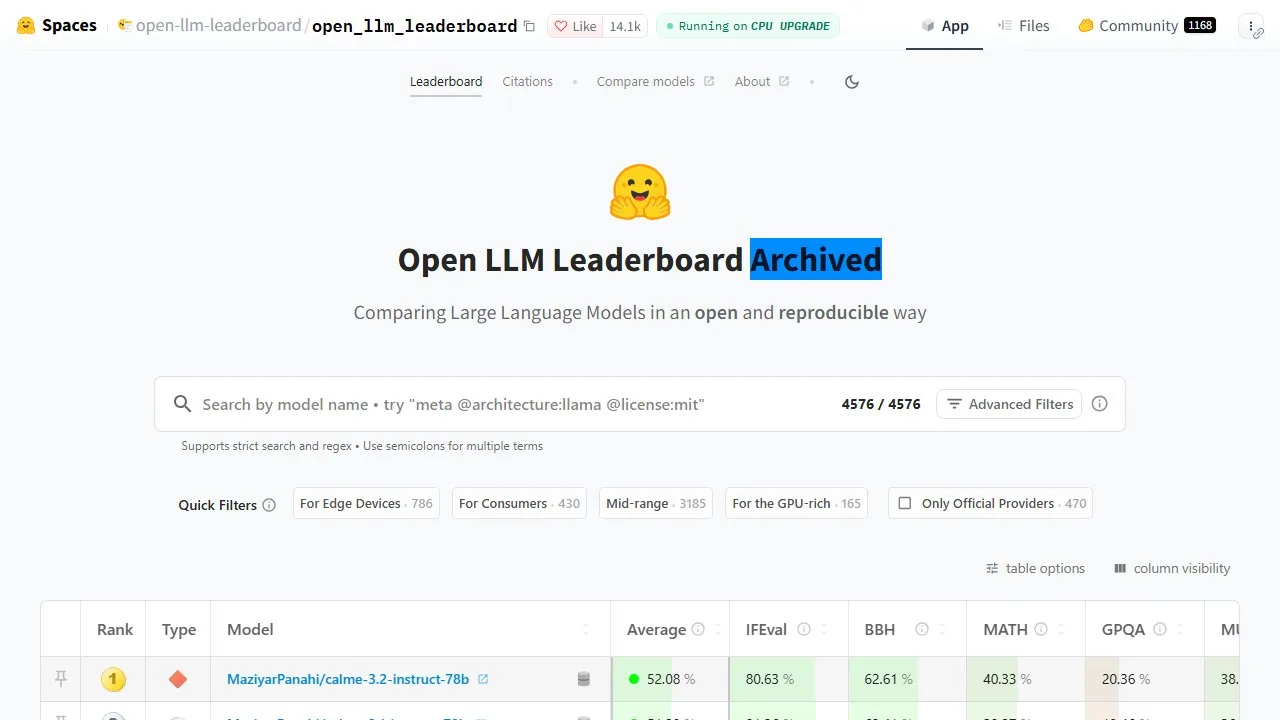 Open LLM Leaderboard