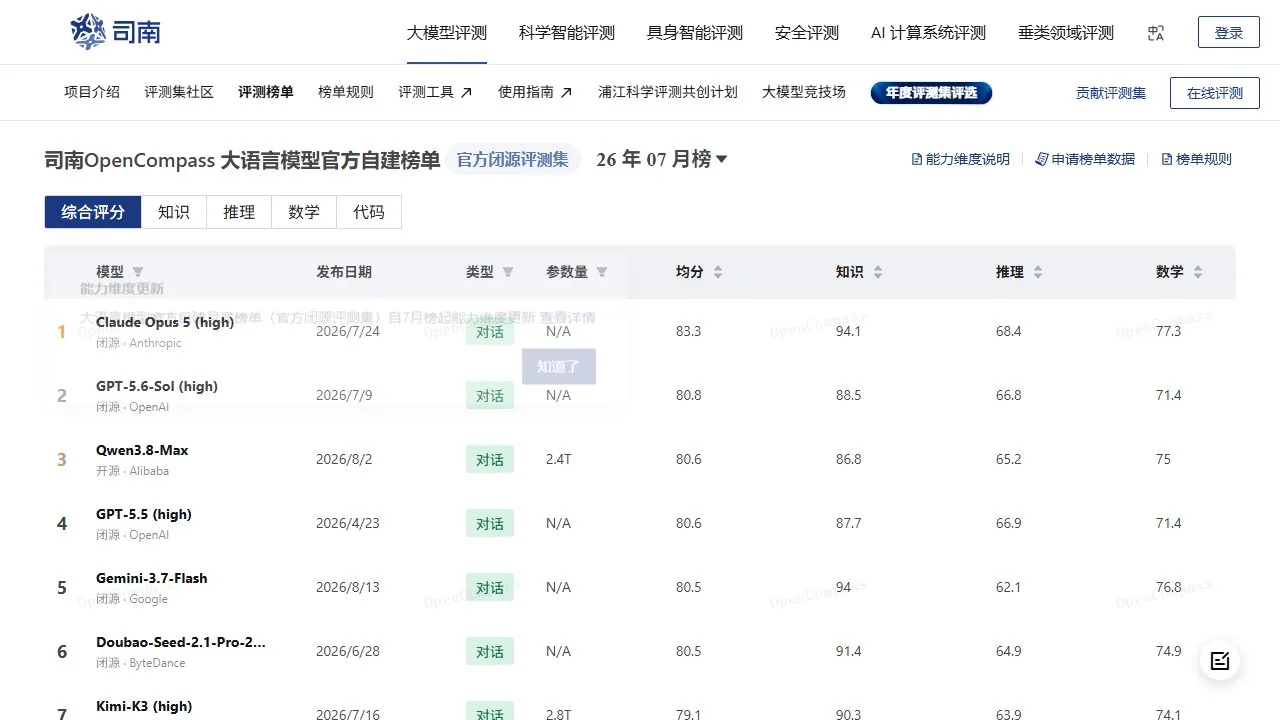 OpenCompass