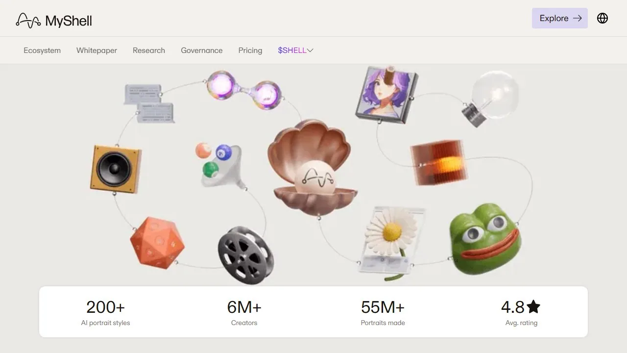 MyShell