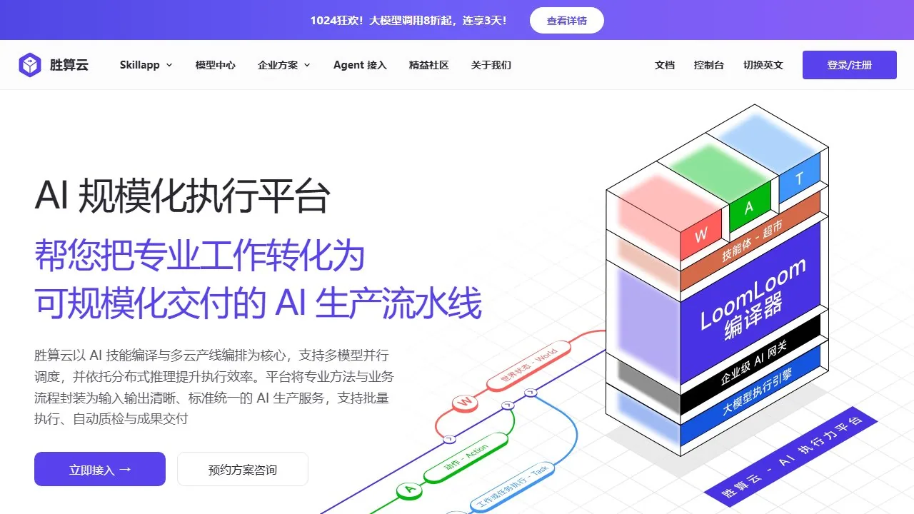 胜算云