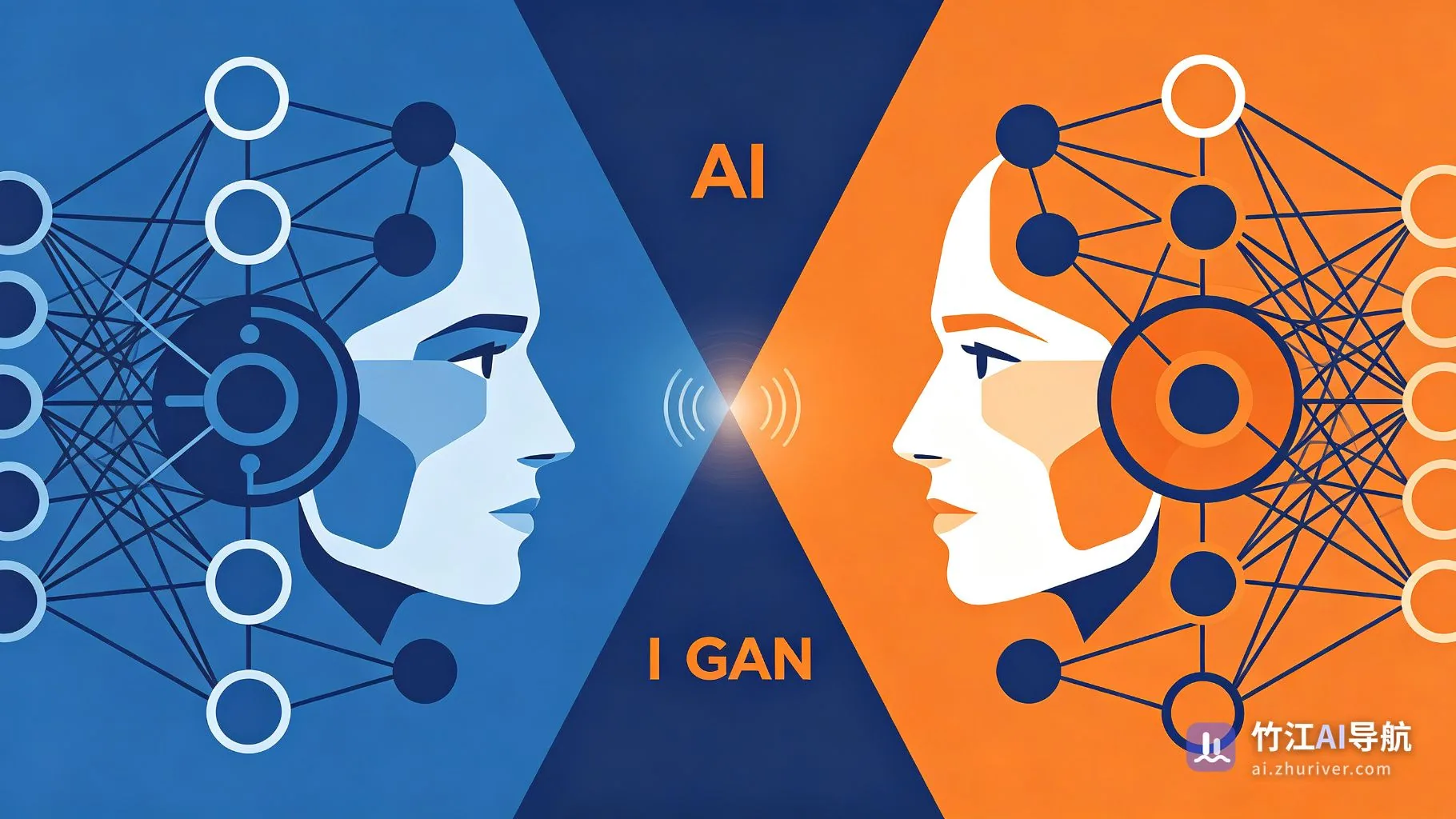 什么是GAN生成式对抗网络