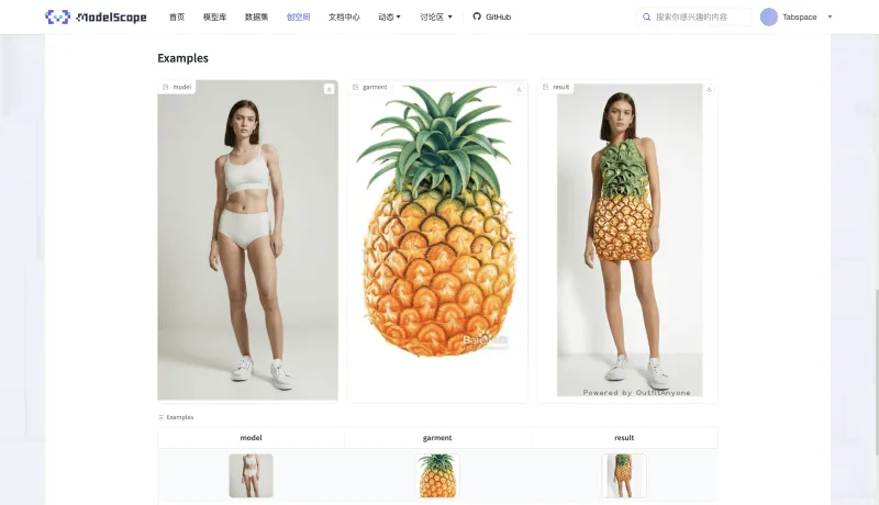 Outfit Anyone ModelScope