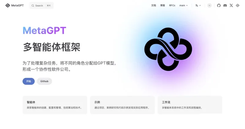 MetaGPT