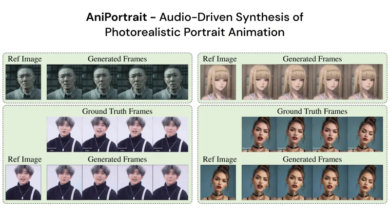 AniPortrait
