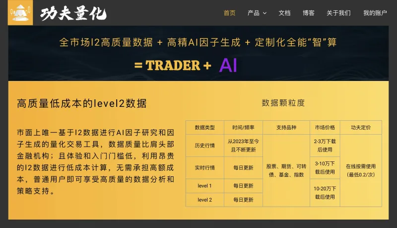 功夫量化