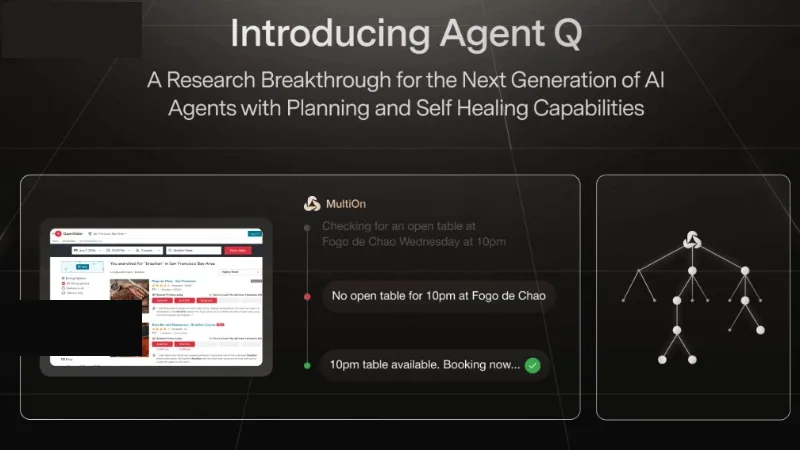 AgentQ