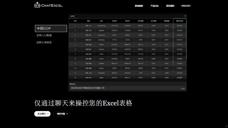 ChatExcel