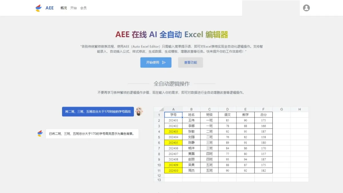 AEE
