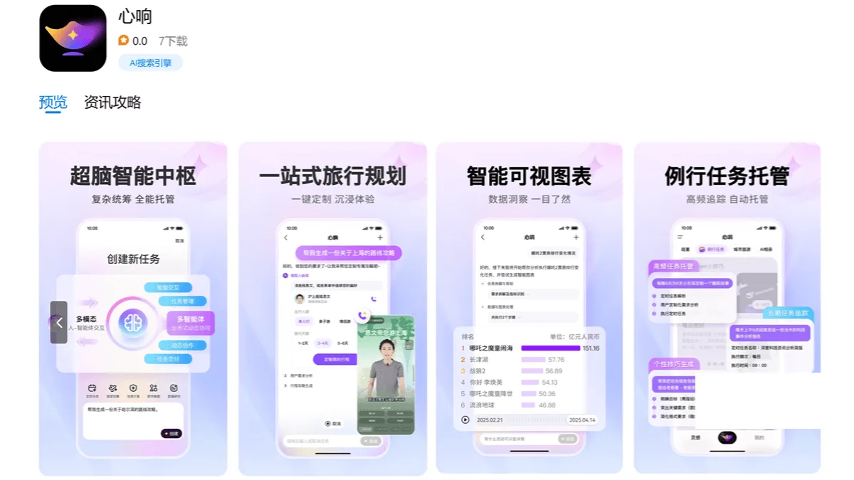 心响