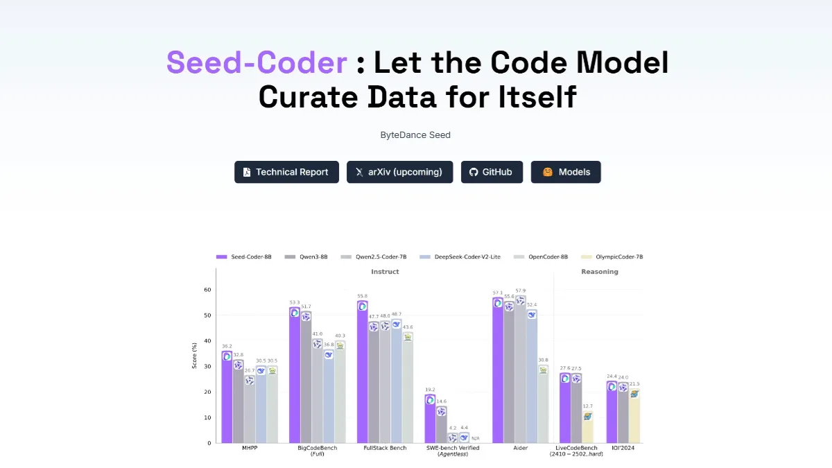 Seed-Coder