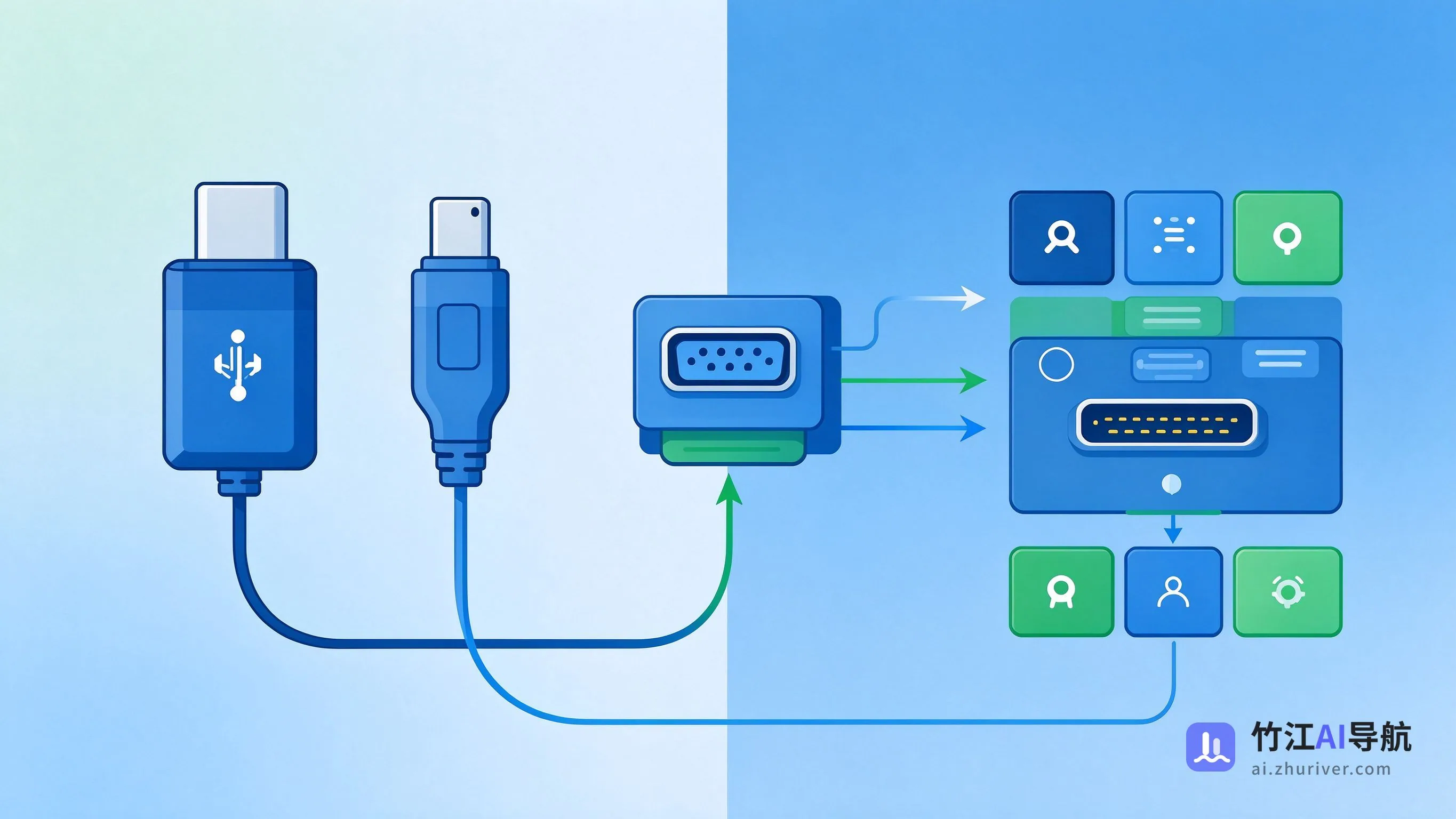 MCP
