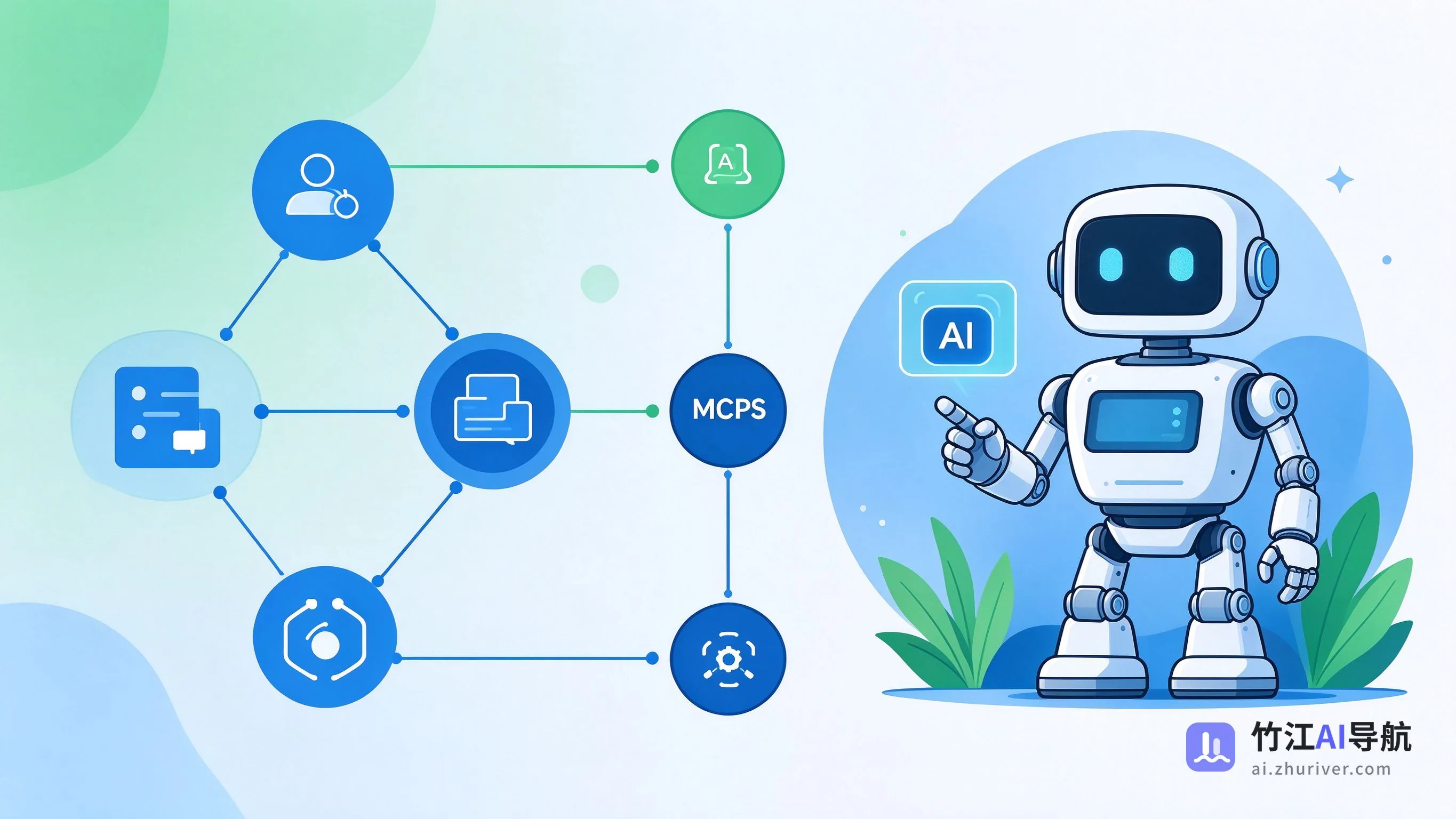 Model Context Protocol (MCP) Curriculum for Beginners