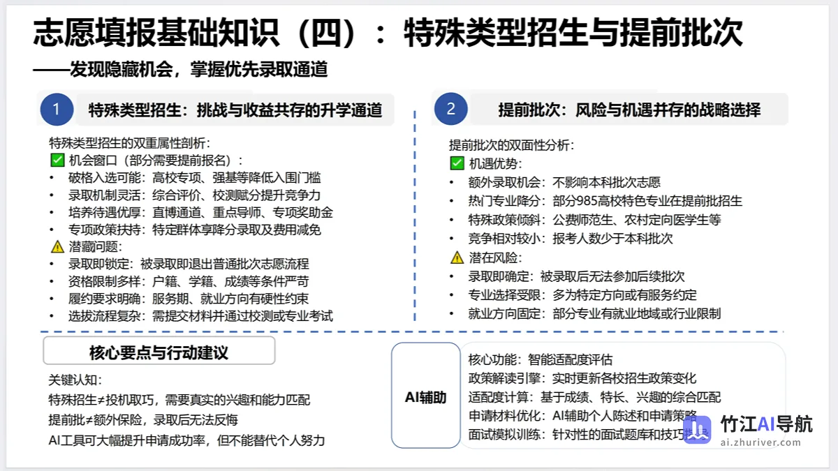 AI赋能教育：高考志愿填报工具使用指南