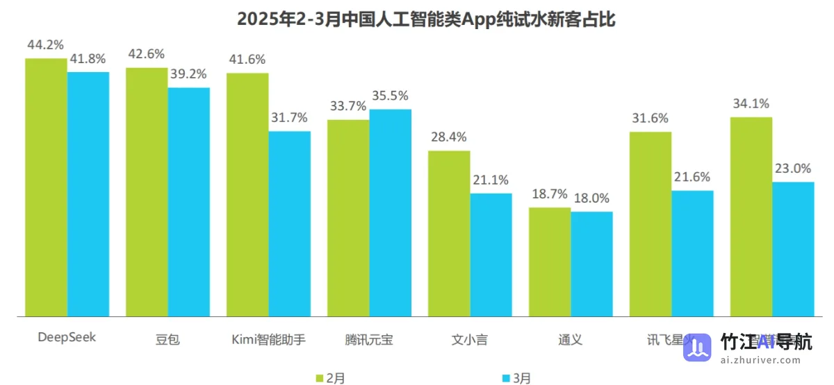 ai-column-2025063001-
