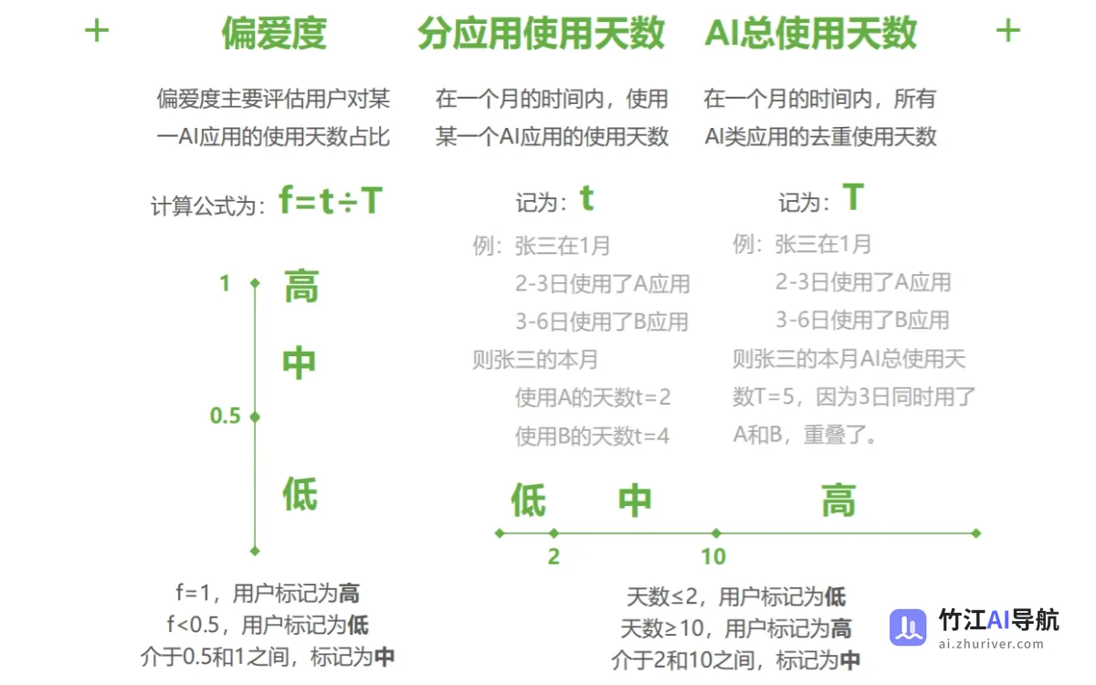 ai-column-2025063001-