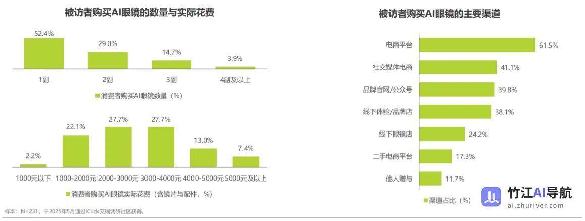 2025年中国AI眼镜行业研究报告