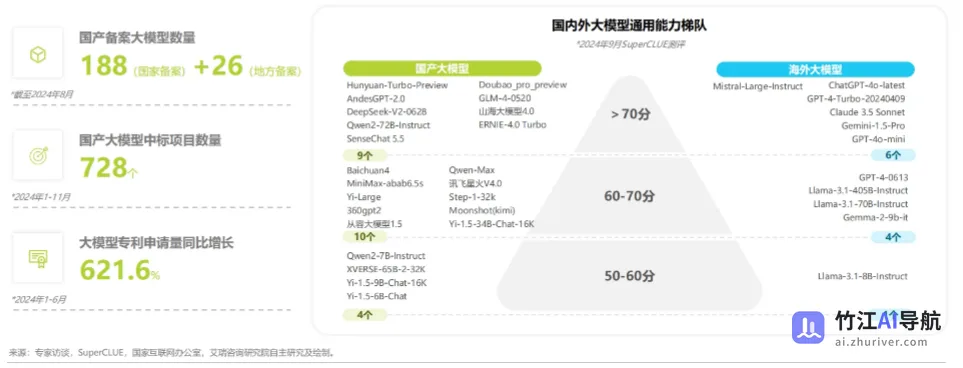 2025年中国AI眼镜行业研究报告