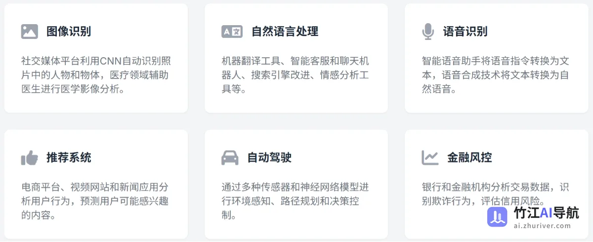 什么是神经网络