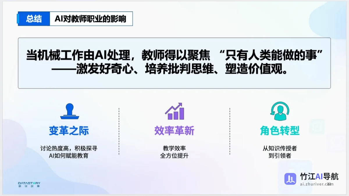 AI浪潮下的职业真实图景分析报告