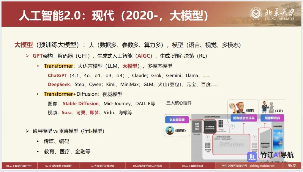 人工智能2.0时代的人才培养和通识教育课程建设