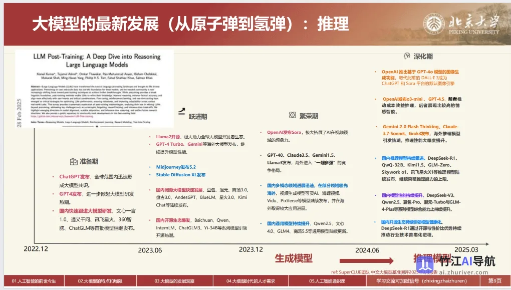人工智能2.0时代的人才培养和通识教育课程建设