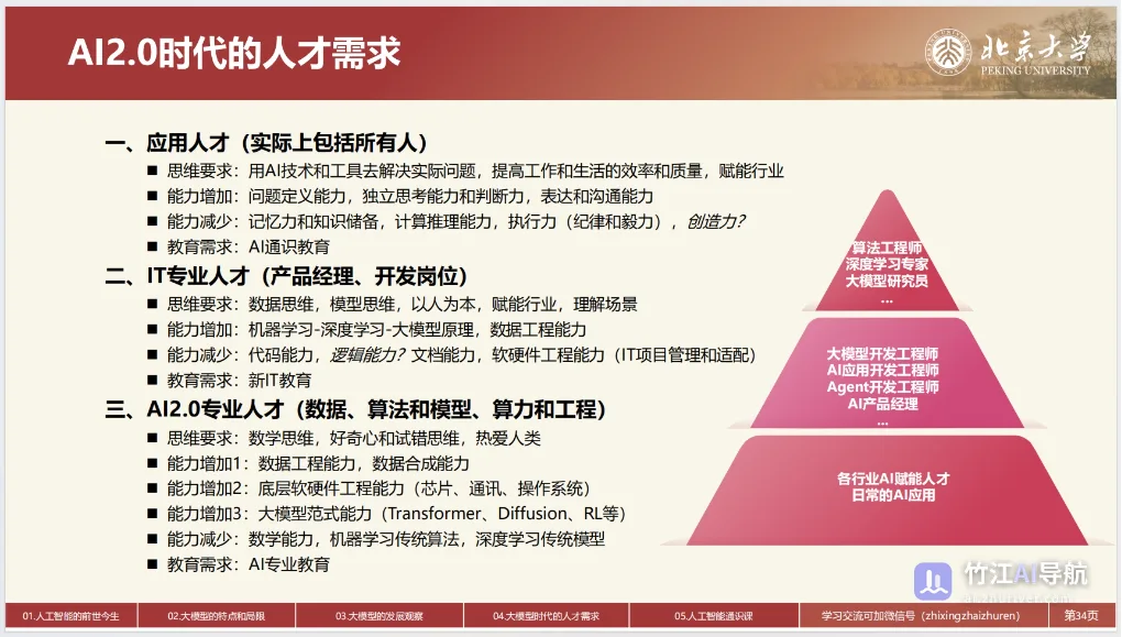 人工智能2.0时代的人才培养和通识教育课程建设