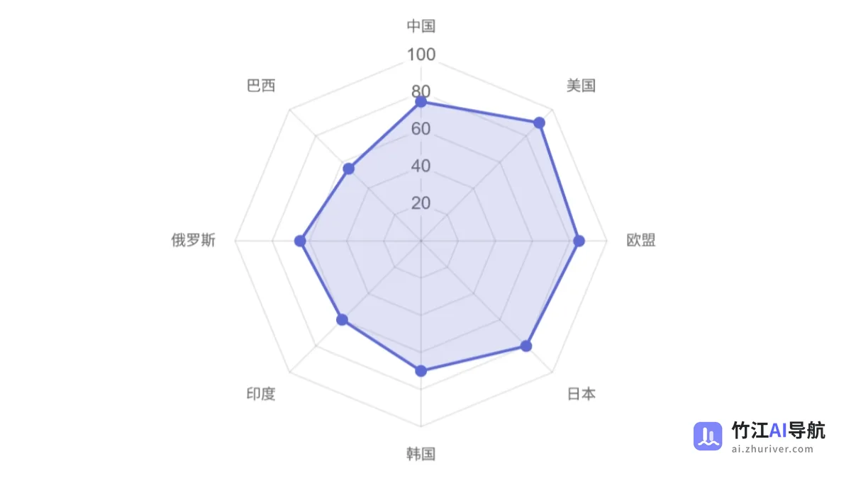 AI生成的艺术是否侵犯版权？