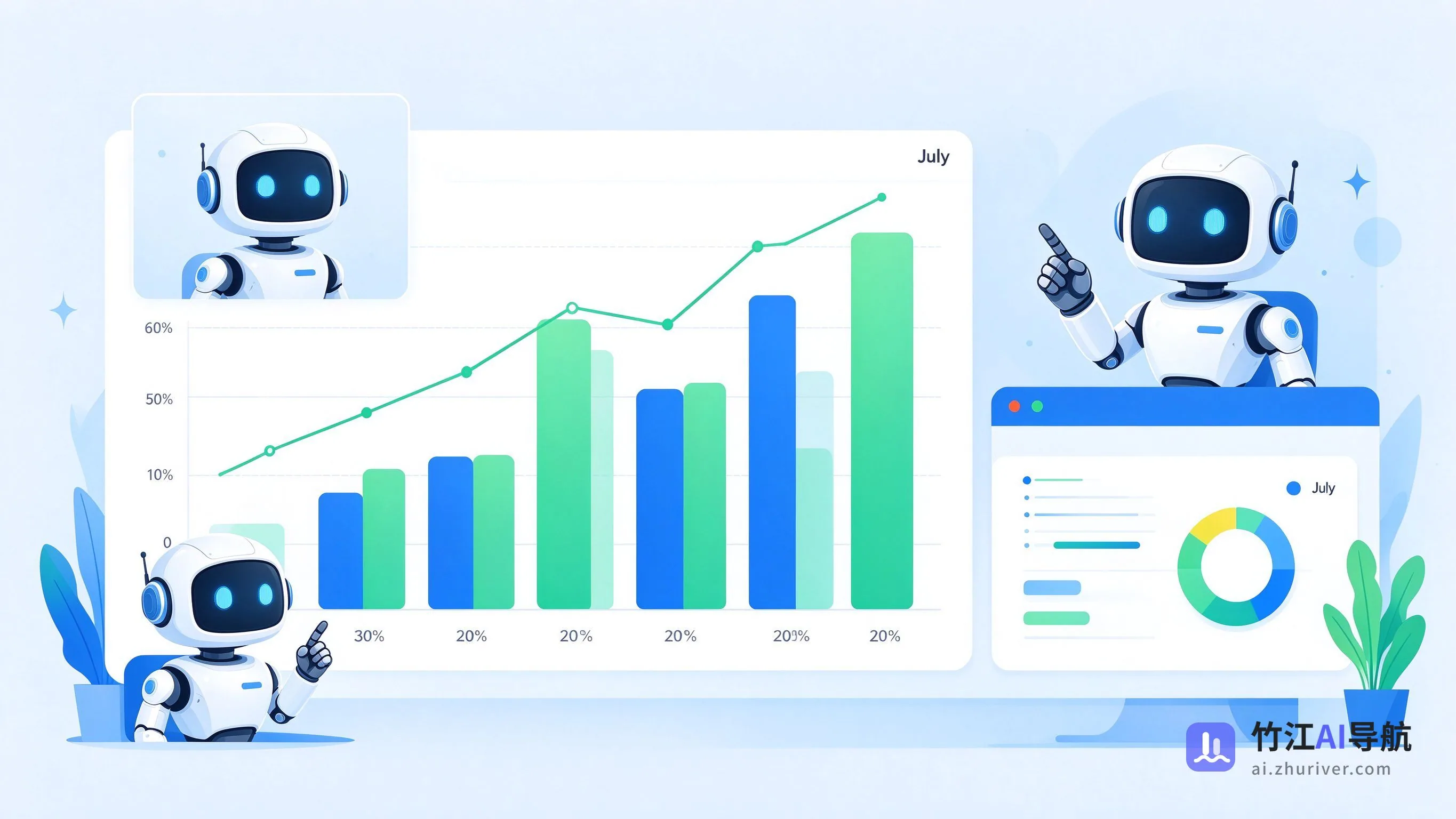 2025年7月通用Agent与浏览器Agent市场分析报告