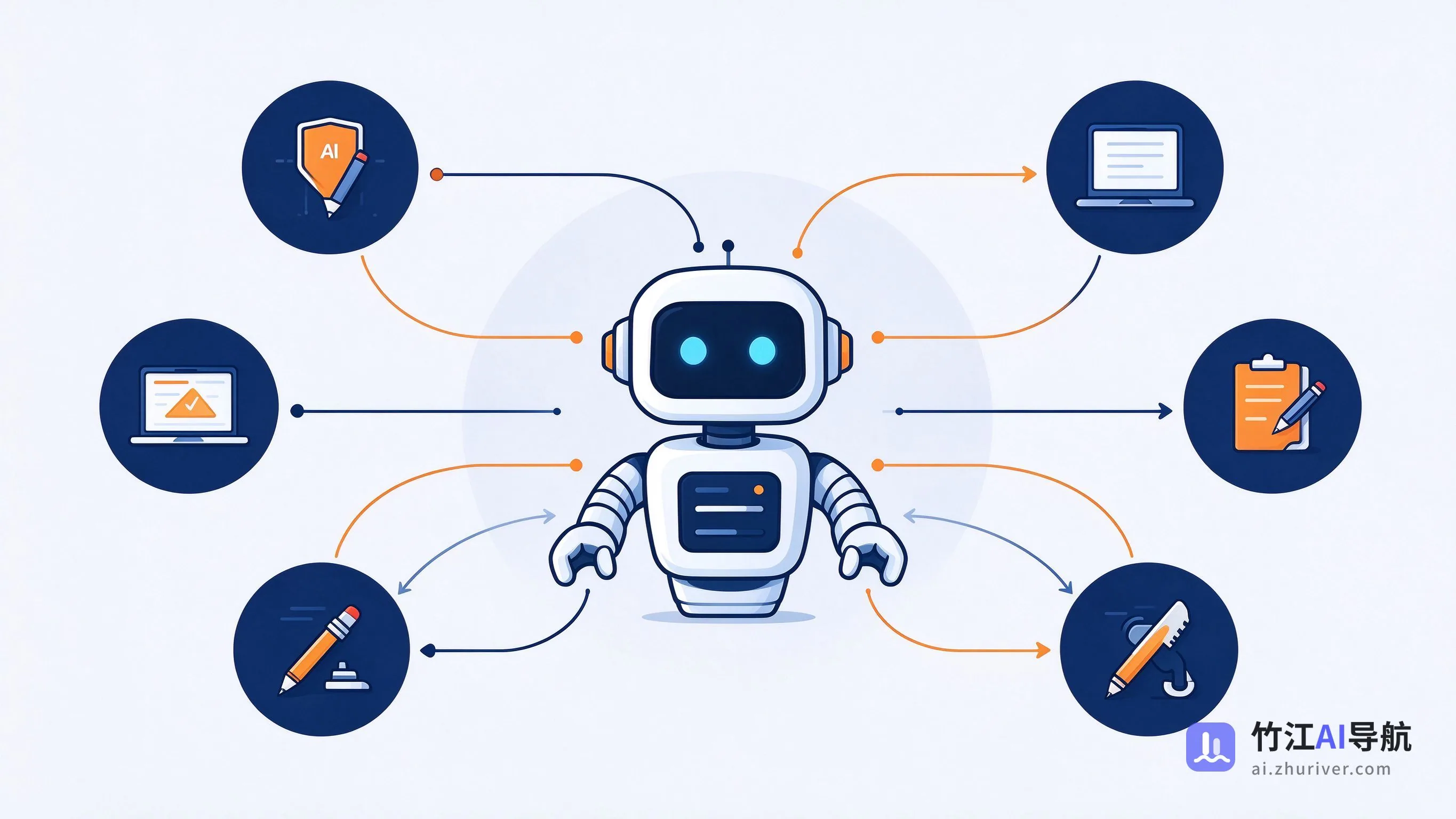 Agentic AI