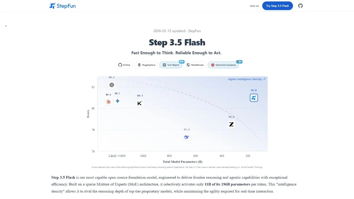 Step 3.5 Flash
