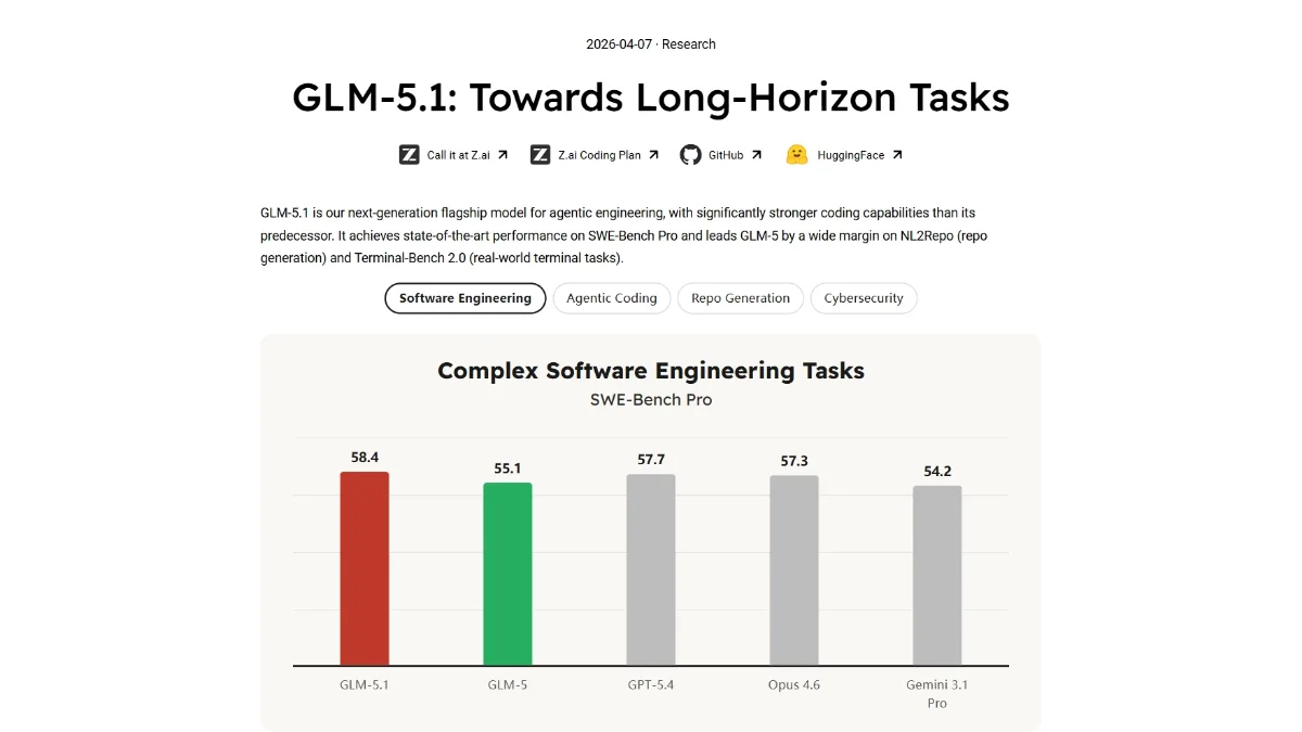 GLM-5.1
