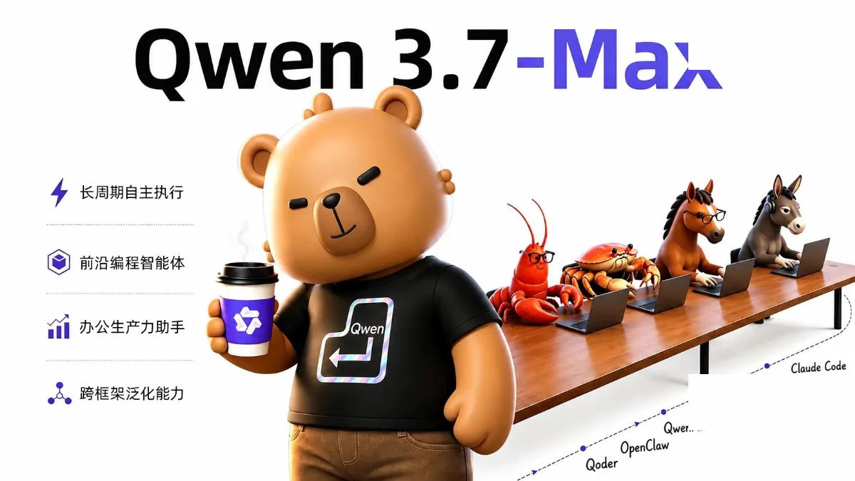Qwen3.7-Max